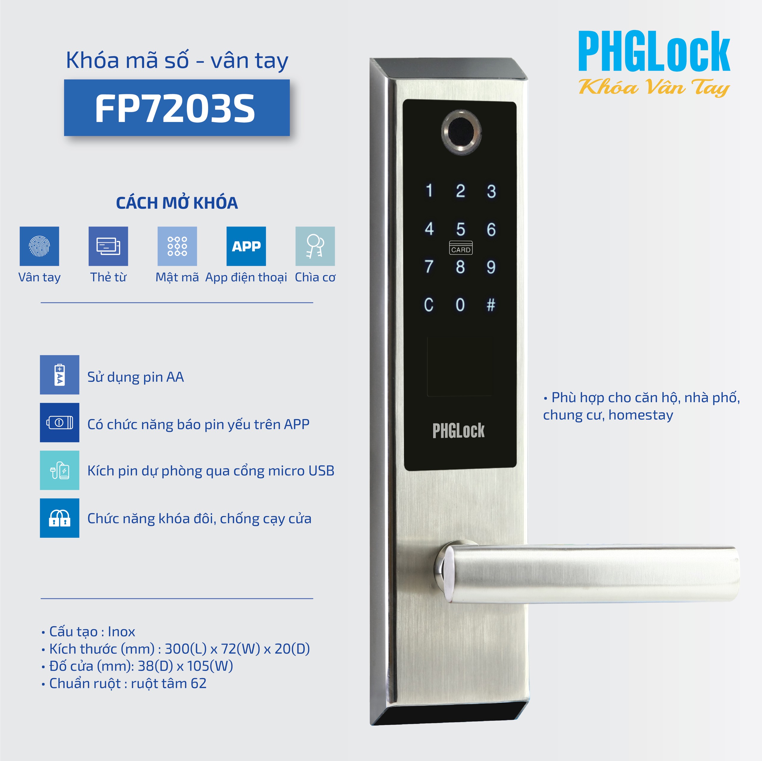 FP7203S.jpg